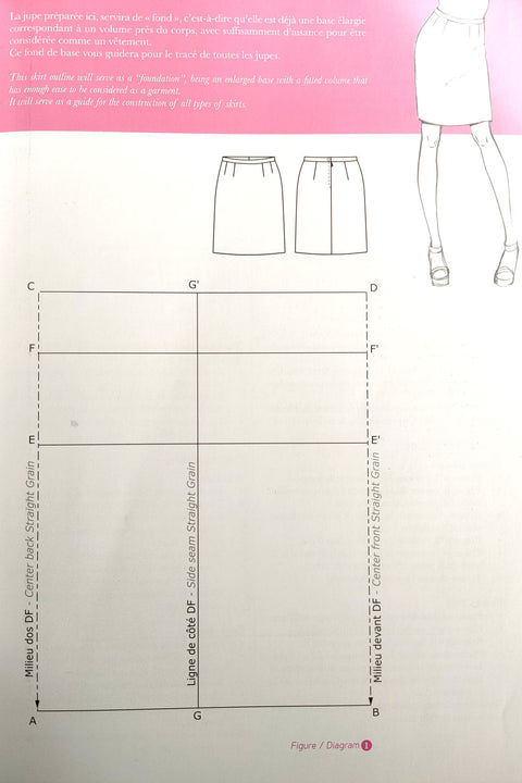 Modeling: Skirt