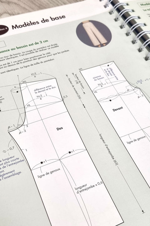 Bodice - Modeling