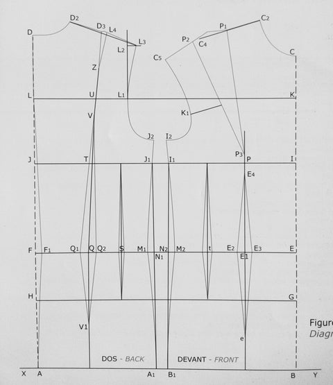 Level 2 Modeling: Bodice