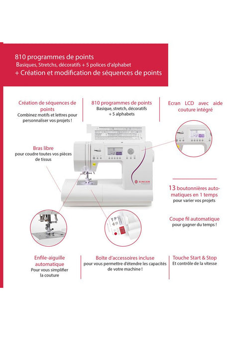 Machine à coudre électronique Futura 4300